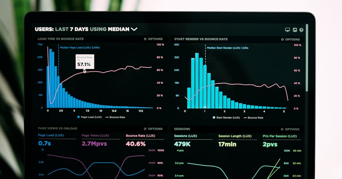 Website analytics reviewed before a redesign