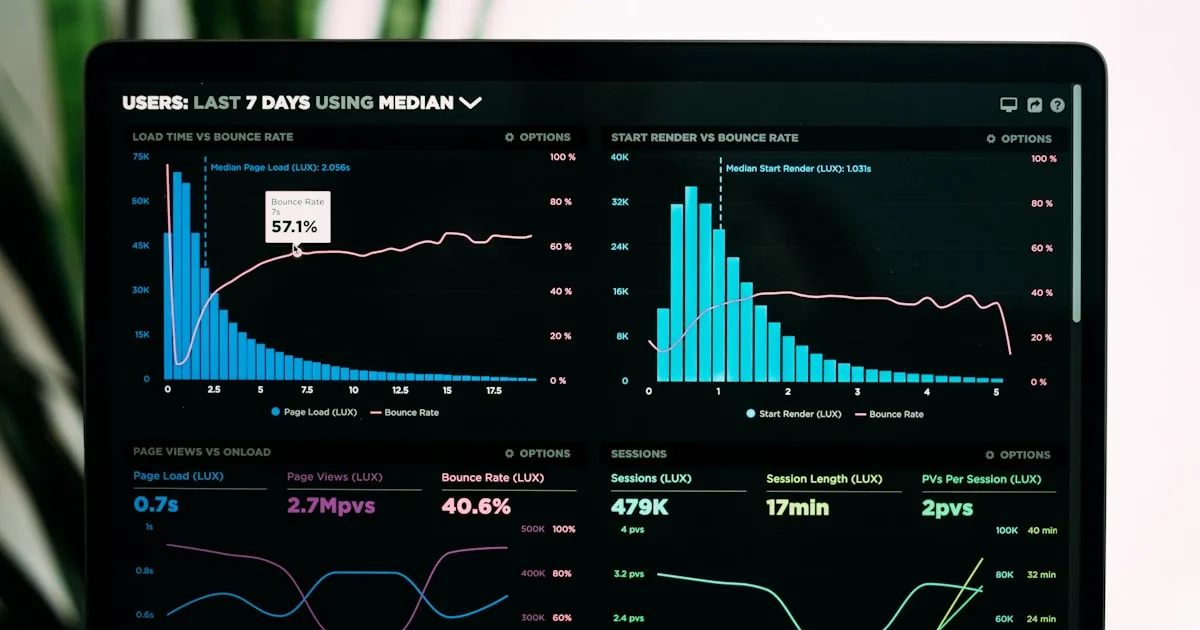 Marketing performance data reviewed on screen