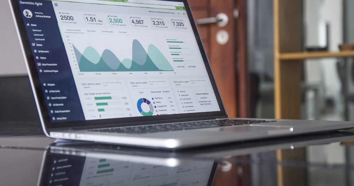 Conversion and website performance data on a dashboard